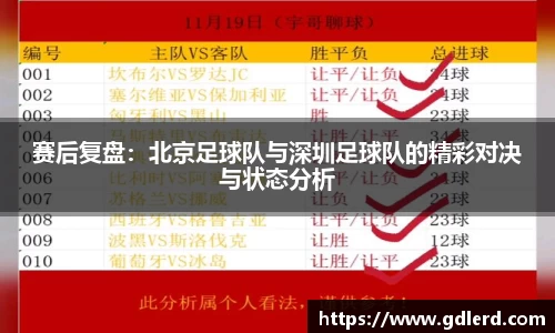赛后复盘：北京足球队与深圳足球队的精彩对决与状态分析