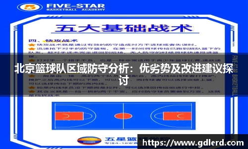 北京篮球队区域防守分析：优劣势及改进建议探讨