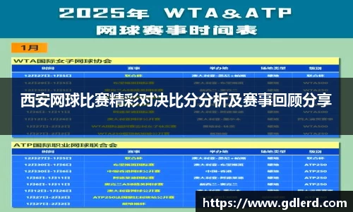 西安网球比赛精彩对决比分分析及赛事回顾分享